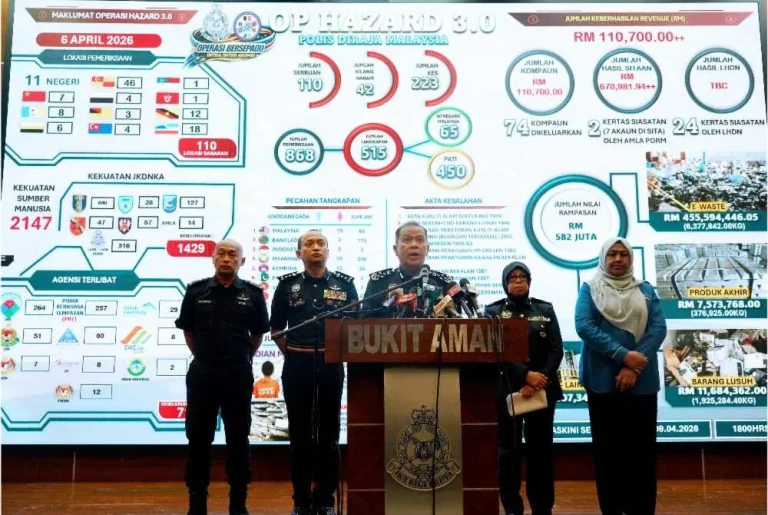 Nilai rampasan Op Hazard 3.0 cecah RM592 juta, 515 ditahan dalam 110 serbuan – Polis
