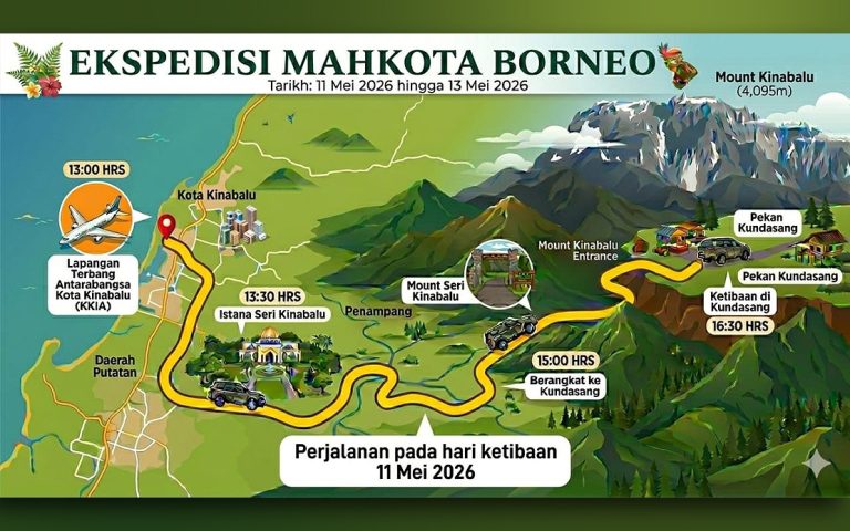 Tengku Hassanal sertai Ekspedisi Mahkota Borneo di Sabah 11 Mei ini